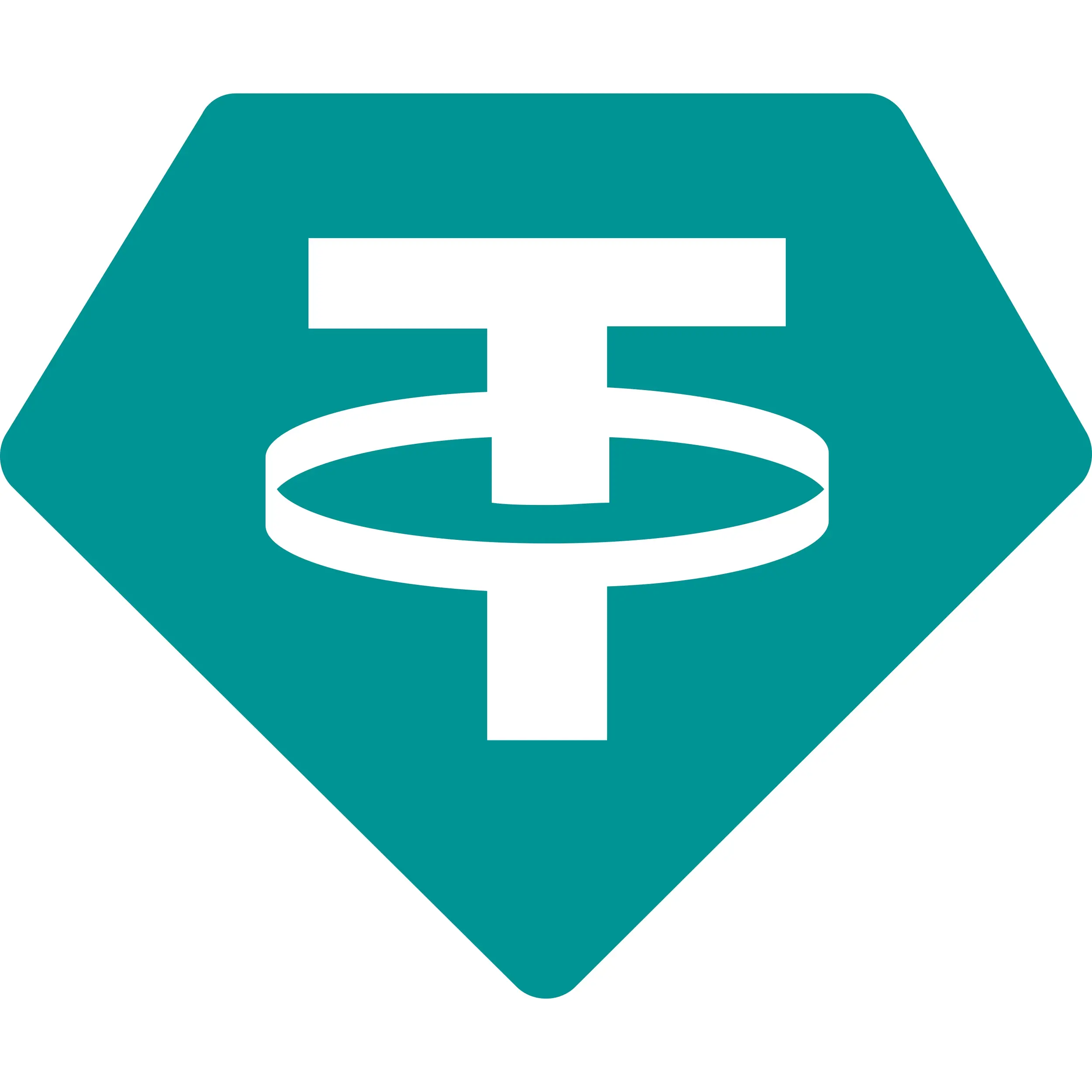 USDT (Tether – Stablecoin)